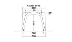Outwell Milestone Dash Drive Away Awning -Outdoor Gear Store 111099 milestone dash drawing other4