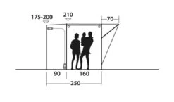 Outwell Newburg 160 Poled Drive Away Awning -Outdoor Gear Store 111101 newburg 160 drawing other5