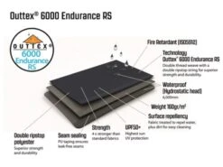 Outwell Springville 6SA Tent (2023) -Outdoor Gear Store 111277 springville 6sa feature photo26