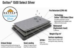 Outwell Event Lounge XL 4m (2023) -Outdoor Gear Store 111365 event lounge xl feature photo7