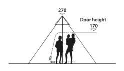 Easy Camp Moonlight Tipi Tent -Outdoor Gear Store 120381 moonlight tipi drawing other4