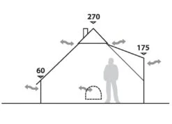 Robens Klondike Tipi Tent (2023) -Outdoor Gear Store 130083 klondike drawing elevation 3967