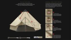 Robens Klondike Grande Tipi Tent (2023) -Outdoor Gear Store 130174 klondike grande feature photo7