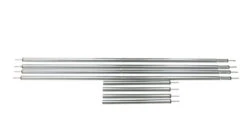 Robens Outback Windscreen -Outdoor Gear Store 130308 outback windscreen feature photo2