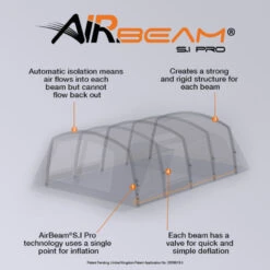 Vango Airbeam Vango Anantara IV TC 650xl Air Tent (2023) -Outdoor Gear Store airbeam sipro web graphic ana