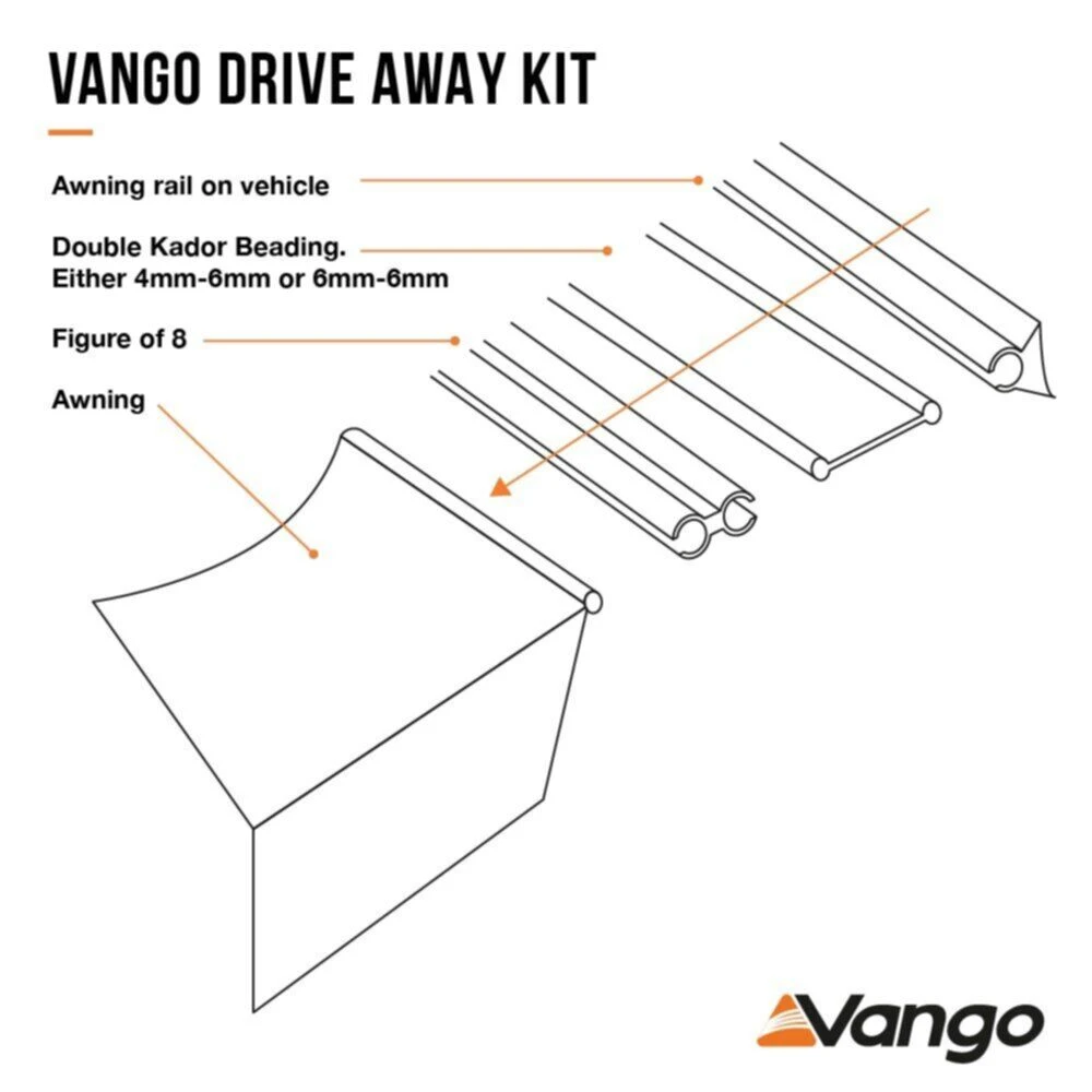 Vango Airbeam Vango Airhub Hexaway II Low Awning (2022) 10 Vango Airbeam Vango Airhub Hexaway II Low Awning (2022) - Image 8