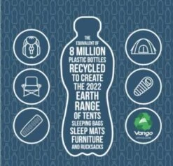 Vango Airbeam Vango Vesta Air 850xl Tent (2023) Bundle -Outdoor Gear Store earth 8m sm