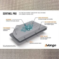 Vango Airbeam Vango Airhub Hexaway II Tall Awning (2022) -Outdoor Gear Store fabric diagrams sentinel pro caravan awning