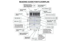 Outwell Parkdale 4PA Tent (2023) -Outdoor Gear Store floorplan 2 lindale3pa 2