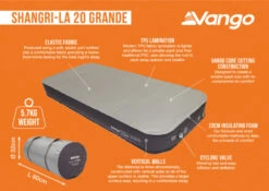 Vango Shangri-La II 20cm Grande Self-Inflating Mattress -Outdoor Gear Store shangri la 20 grande infographic