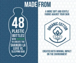 Vango Shangri-La Luxe XL Sleeping Bag (2023) 10 Vango Shangri-La Luxe XL Sleeping Bag (2023) -Outdoor Gear Store shangri la luxe xl 1