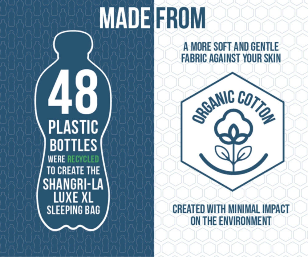 Vango Shangri-La Luxe XL Sleeping Bag (2023) 6 Vango Shangri-La Luxe XL Sleeping Bag (2023) - Image 4