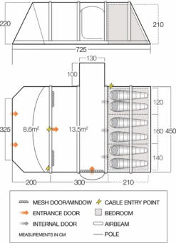 Vango Airbeam Vango Homestead II Air 650xl Tent -Outdoor Gear Store vango 2021 tents floorplan homestead ii air 650xl v2 1