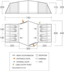 Vango Airbeam Vango Vesta Air 850xl Tent (2023) Bundle -Outdoor Gear Store vango 2022 tents floorplan vesta air 850xl